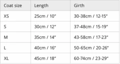 Imperméable Pour Petit Chien Microfibres -Chats Chiens Produits Magasin Coat size chart grande 6d55f5a6 0daa 4c7b 9975 c9a93fe55fe5