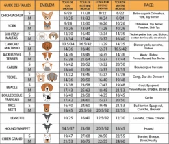 Manteau Pour Petit Chien 11 Manteau Pour Petit Chien -Chats Chiens Produits Magasin woofit size chart fra 1 new 07 11 a0444e07 29c1 46b8 ab73 7fa763956689